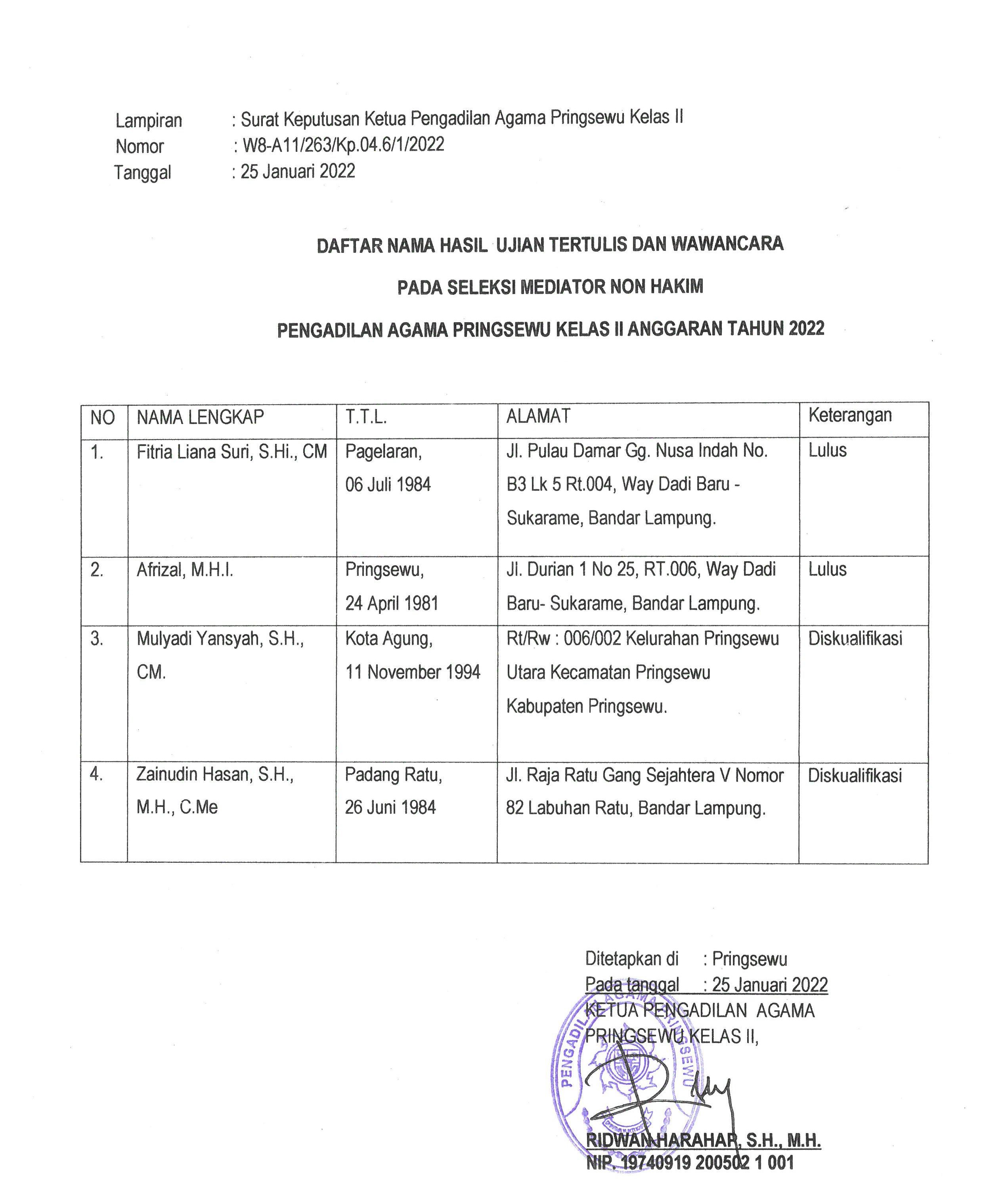 hasil test mediator2